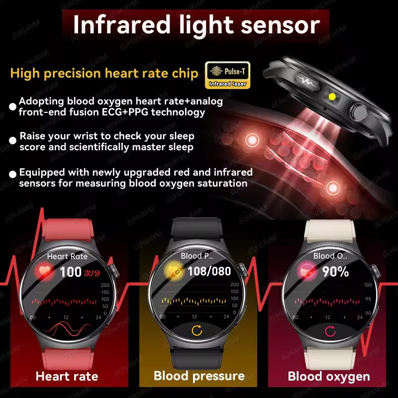 New Accurate ECG Smart Watch B - Gmt Dual Timezone Watch ulasan dan harga