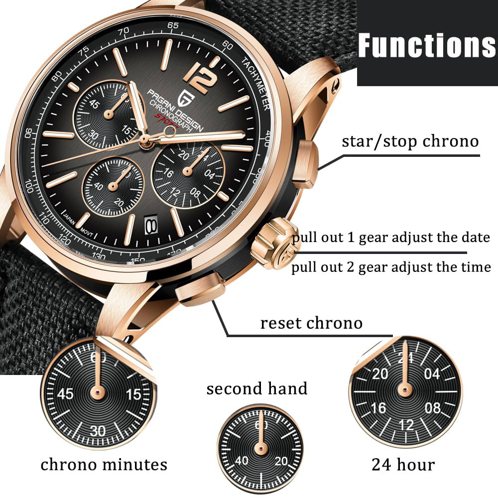 PAGANI DESIGN New Mens Watch 4 - Luxury Watch Wallpaper ulasan dan harga