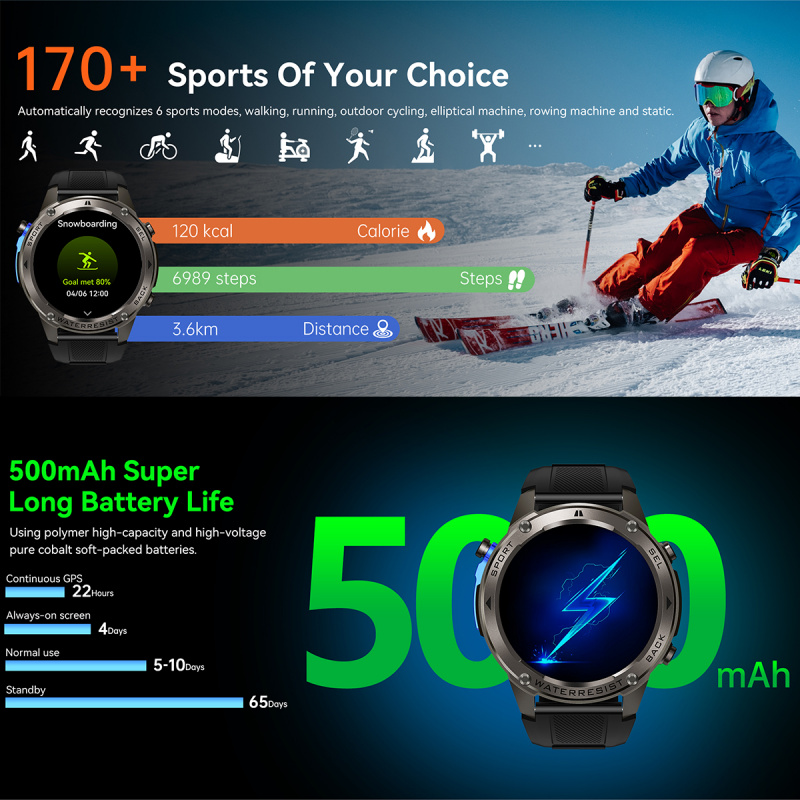 Luxury Smartwatches Male Fitne - Luxury Watch Hd ulasan dan harga
